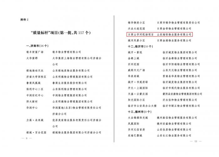 省“質(zhì)量標桿”項目